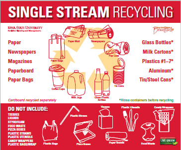 single stream recycling bin label